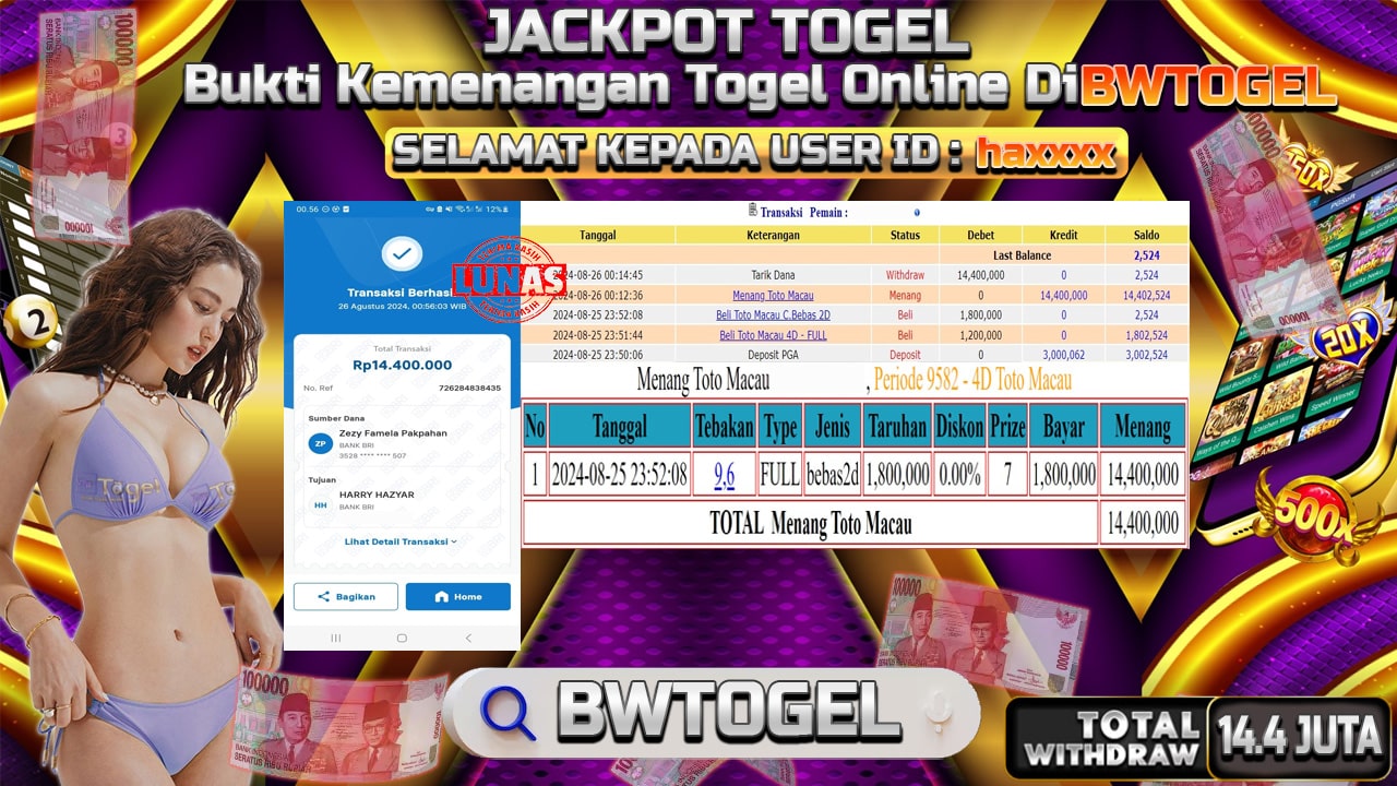 BUKTI JACKPOT TOGEL TOTO MACAU TERPERCAYA DI INDONESIA TGL 26-08-2024