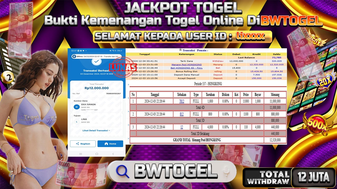 BUKTI JACKPOT TOGEL HONGKONG TERPERCAYA DI INDONESIA TGL 04-12-2024